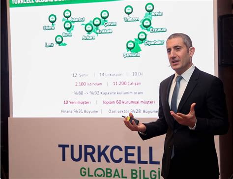 T­u­r­k­c­e­l­l­ ­G­l­o­b­a­l­ ­B­i­l­g­i­ ­2­0­1­6­’­d­a­ ­2­.­1­0­0­ ­k­i­ş­i­y­e­ ­i­s­t­i­h­d­a­m­ ­s­a­ğ­l­a­d­ı­